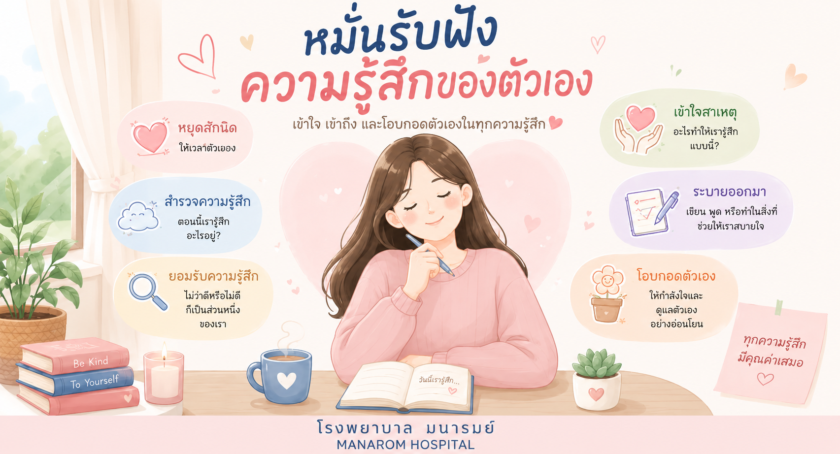 สุขภาพกายใจ
