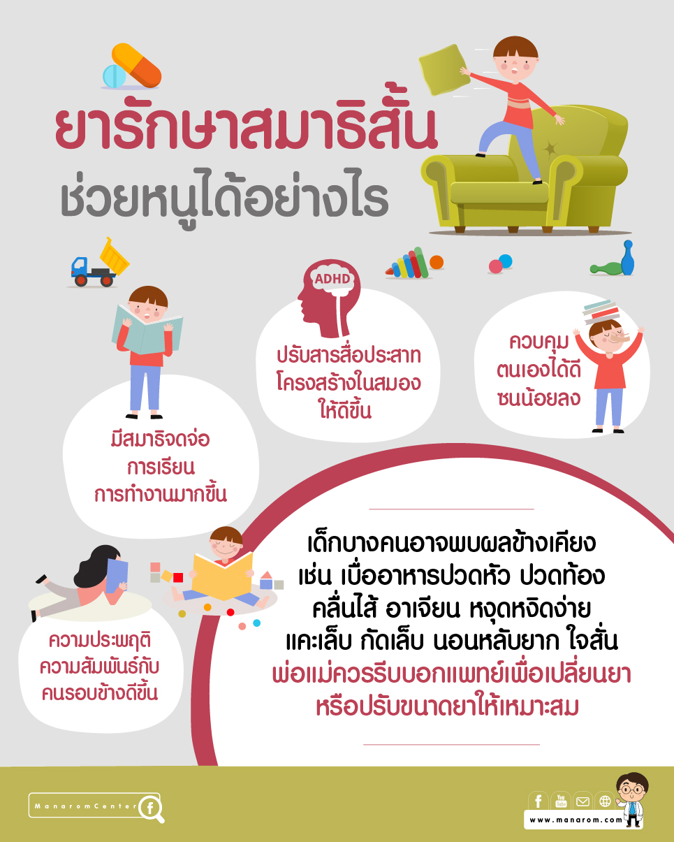 โรคสมาธิสั้นคืออะไร
