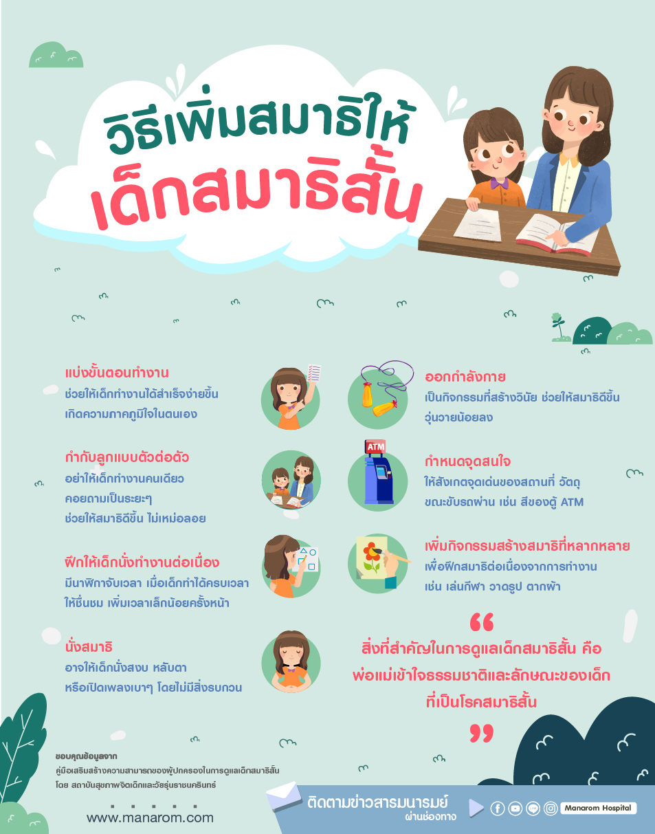 โรคสมาธิสั้น