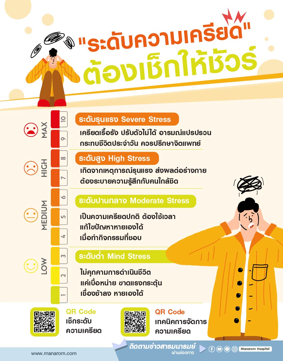 โรคเครียดคือ