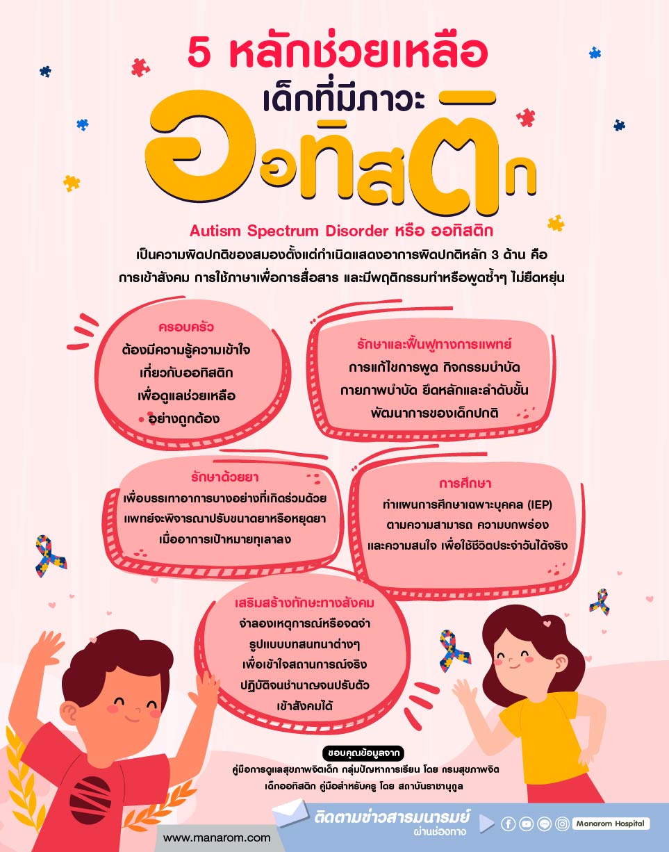 โรคออทิสติก