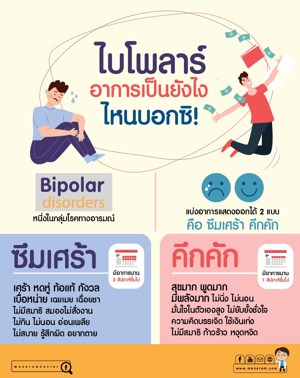 Bipolar
