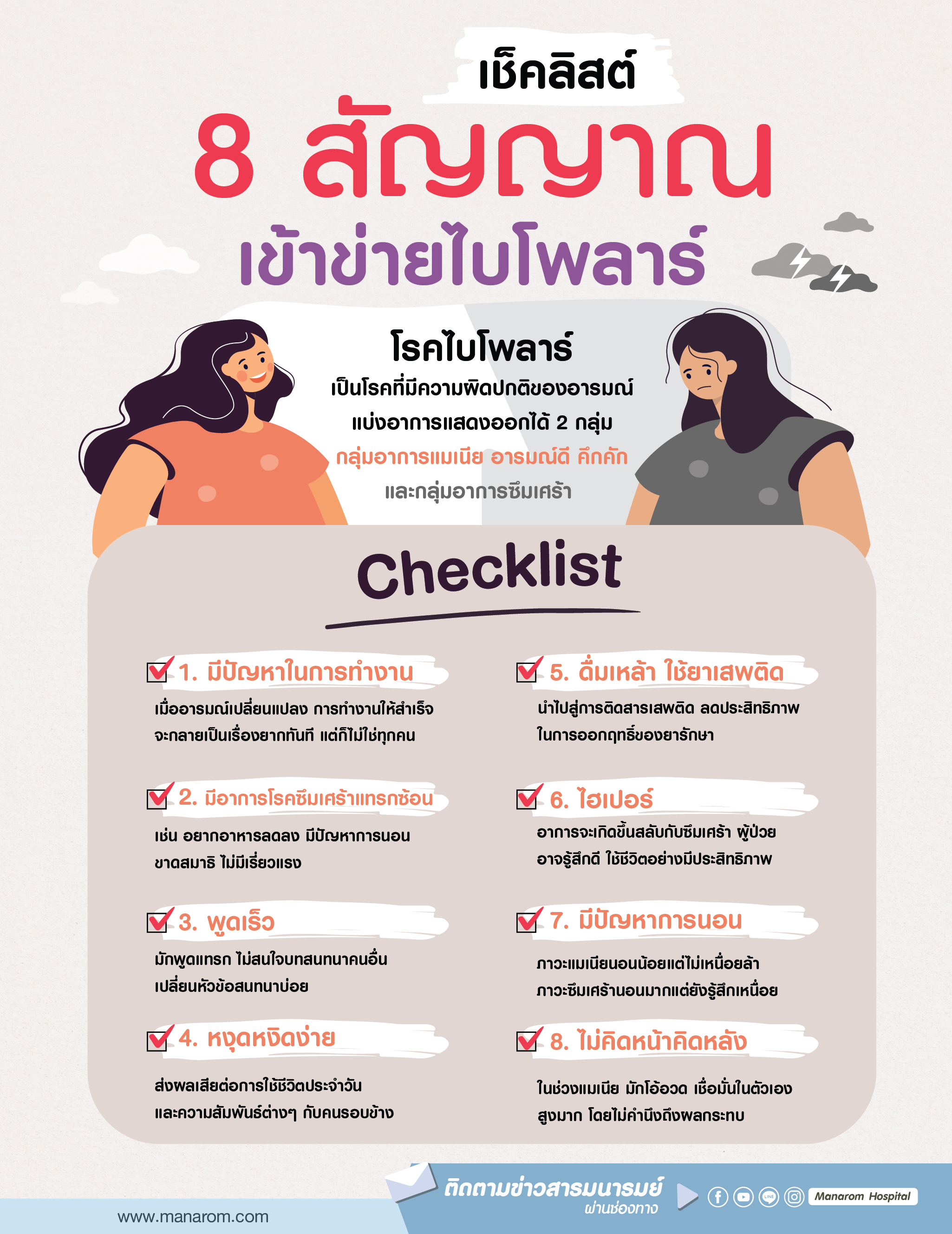 ไบโพลาร์