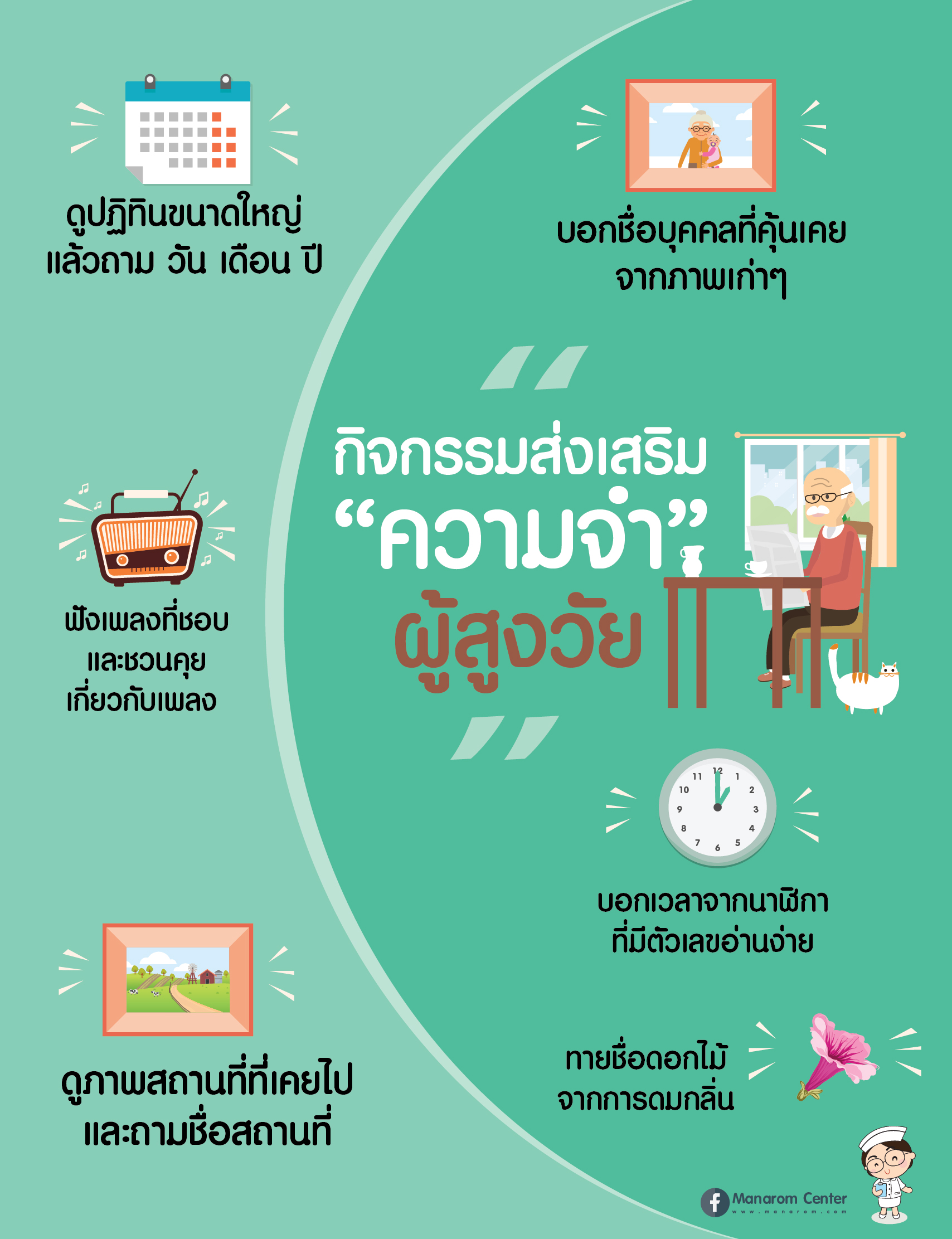 ผู้สูงอายุกับภาวะสมองเสื่อม