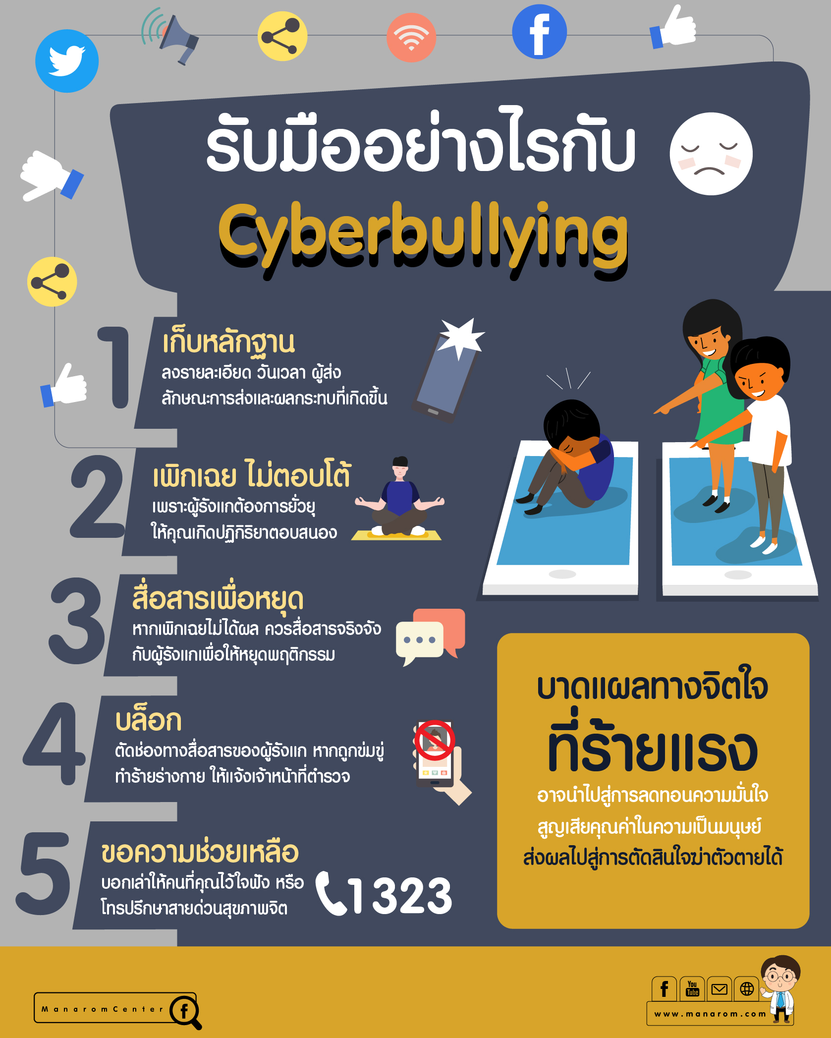 Cyberbullying