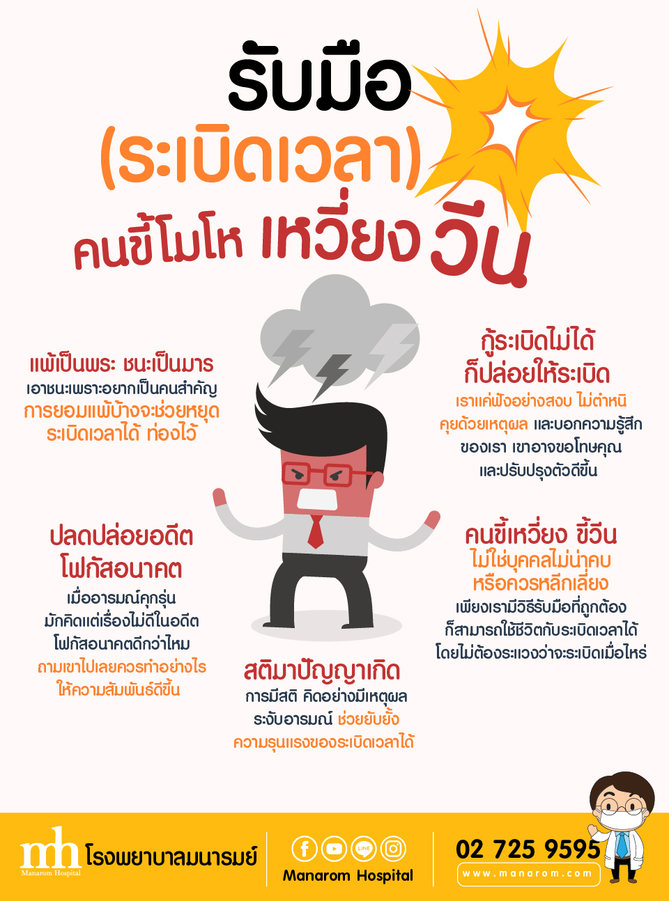 คนขี้โมโห
