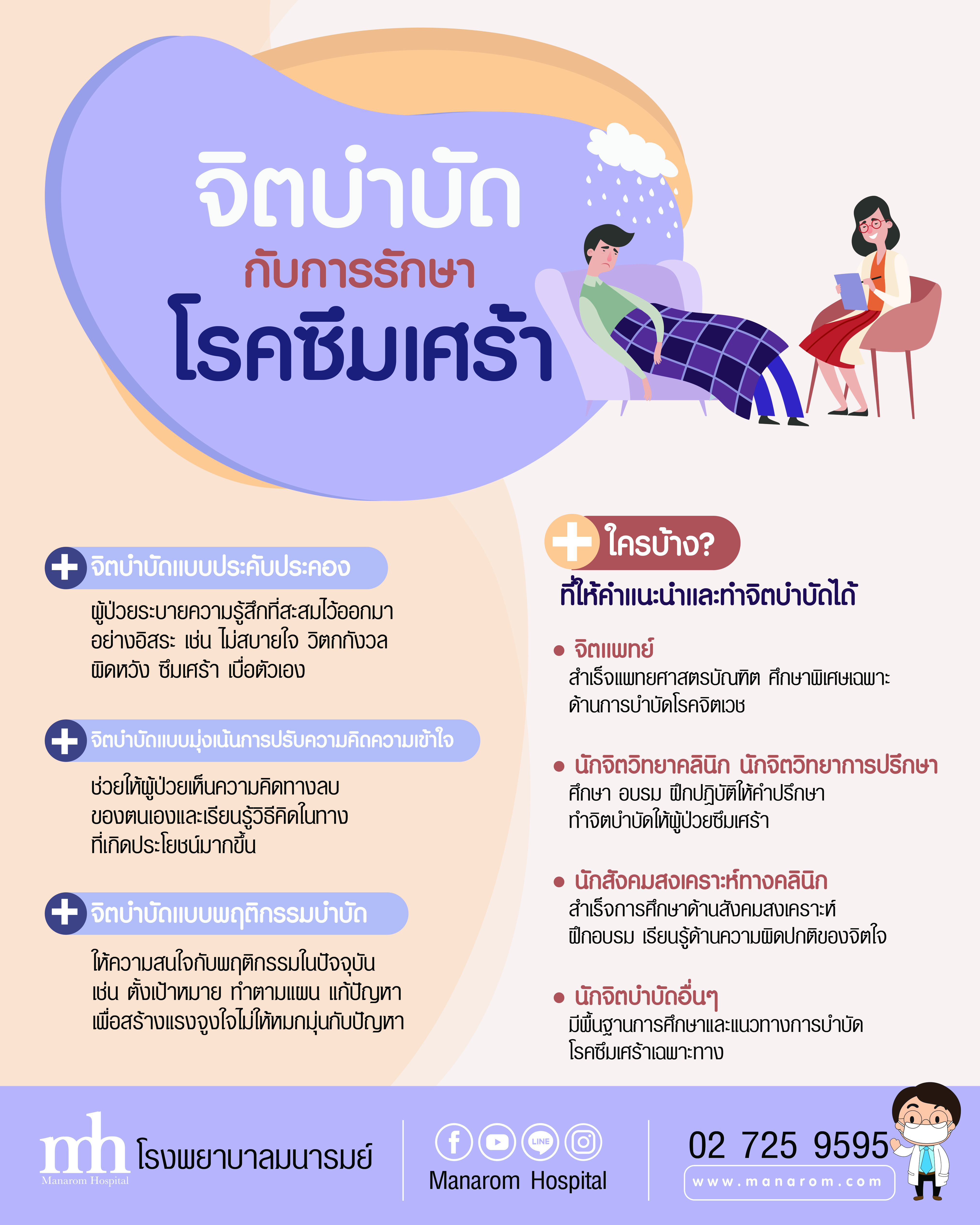 Psychotherapy