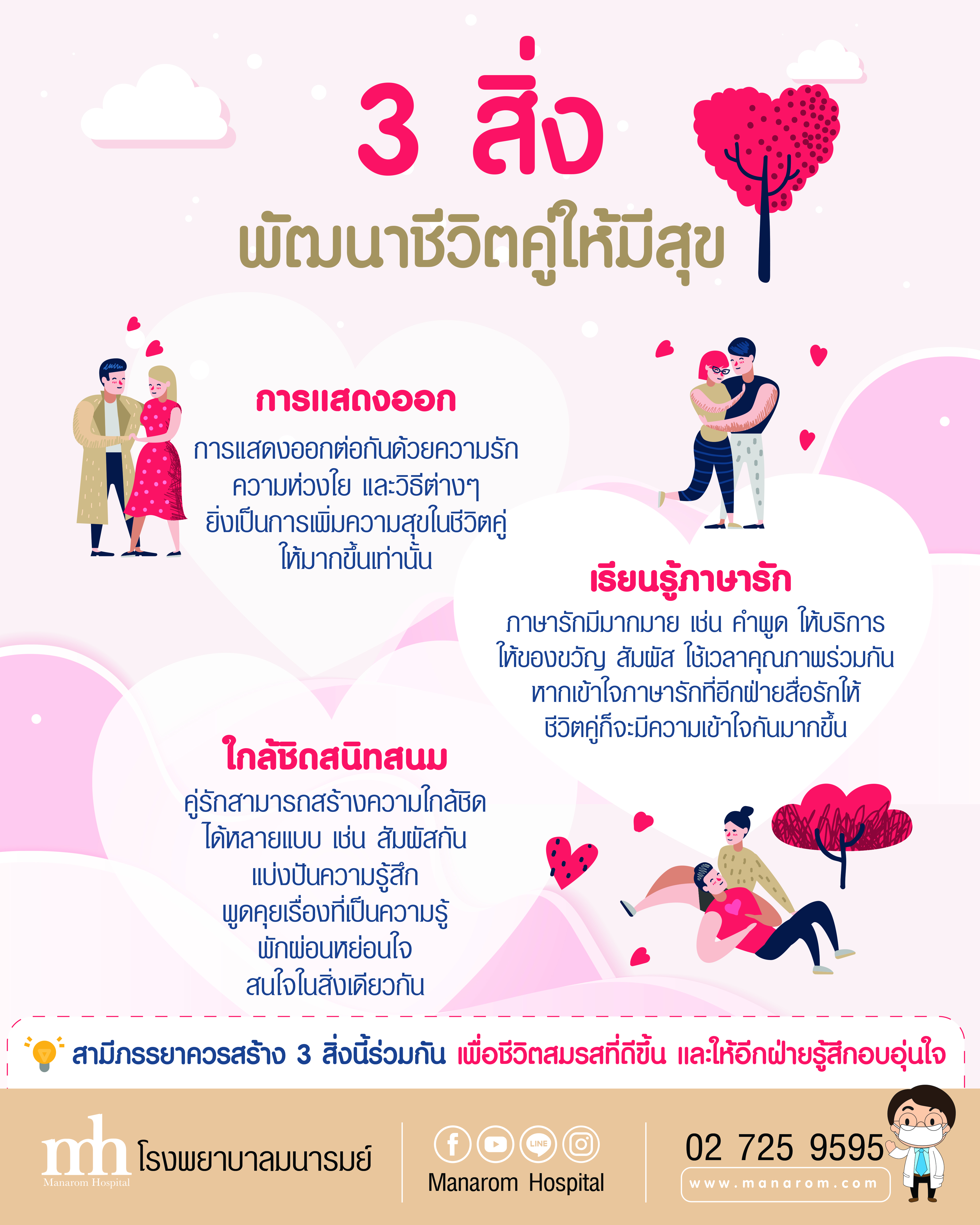 วิธีครองรัก