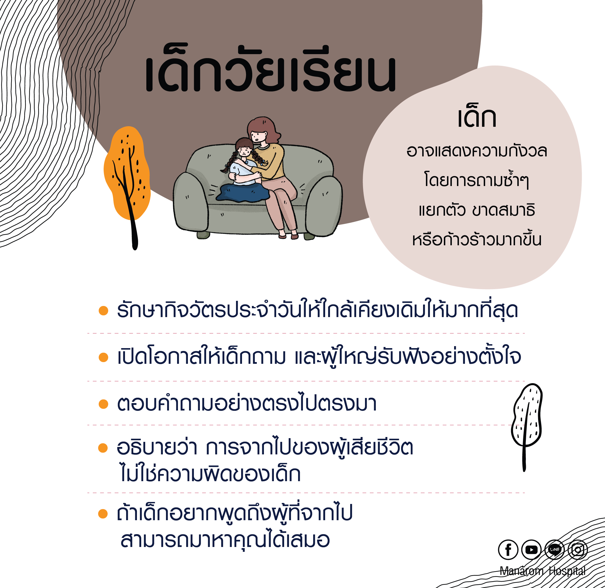 บอกลูกเรื่องความตาย