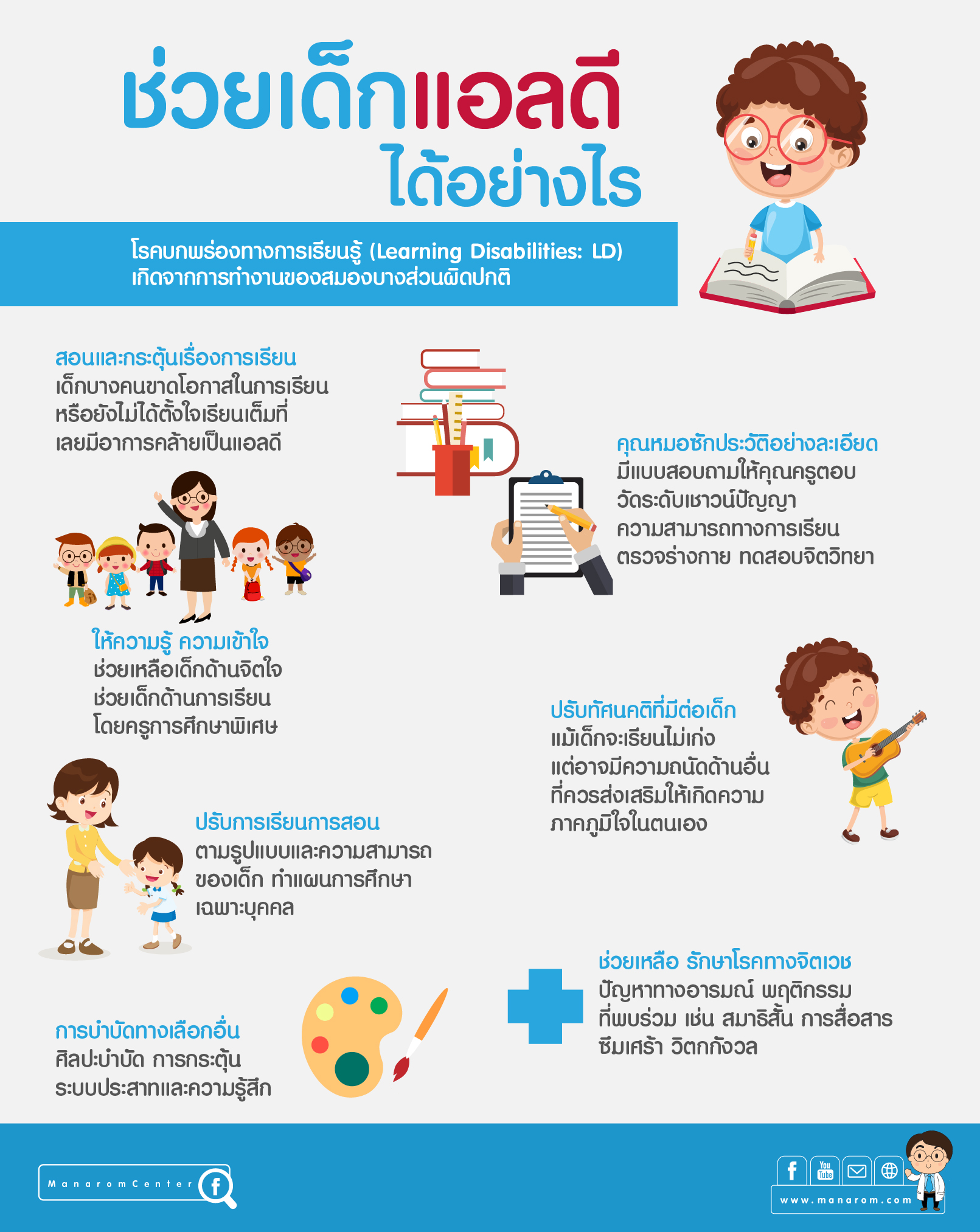 เด็กแอลดี