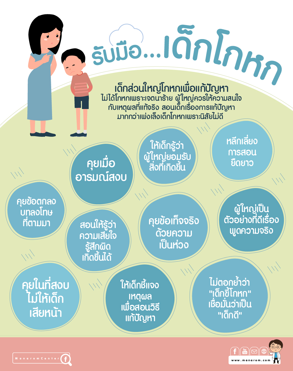 เด็กโกหก