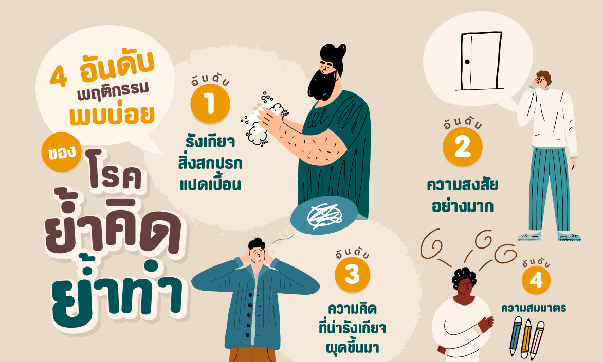 โรคย้ำคิดย้ำทำ