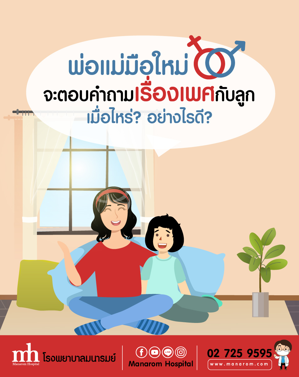 คุยเรื่องเพศกับลูก