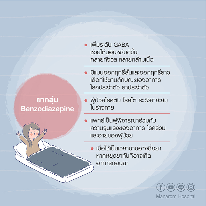 ยานอนหลับ