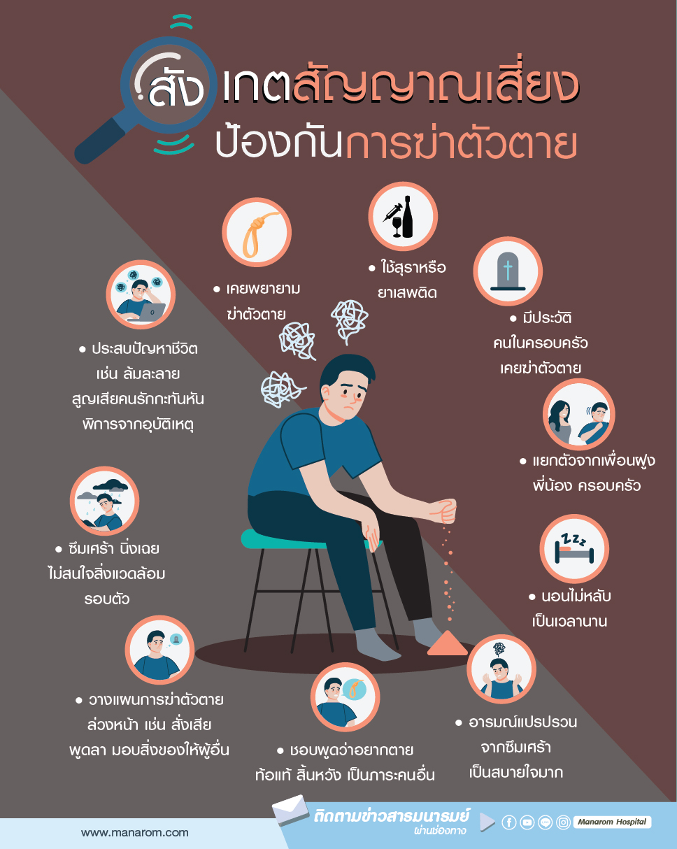 สัญญาณเสี่ยงฆ่าตัวตาย