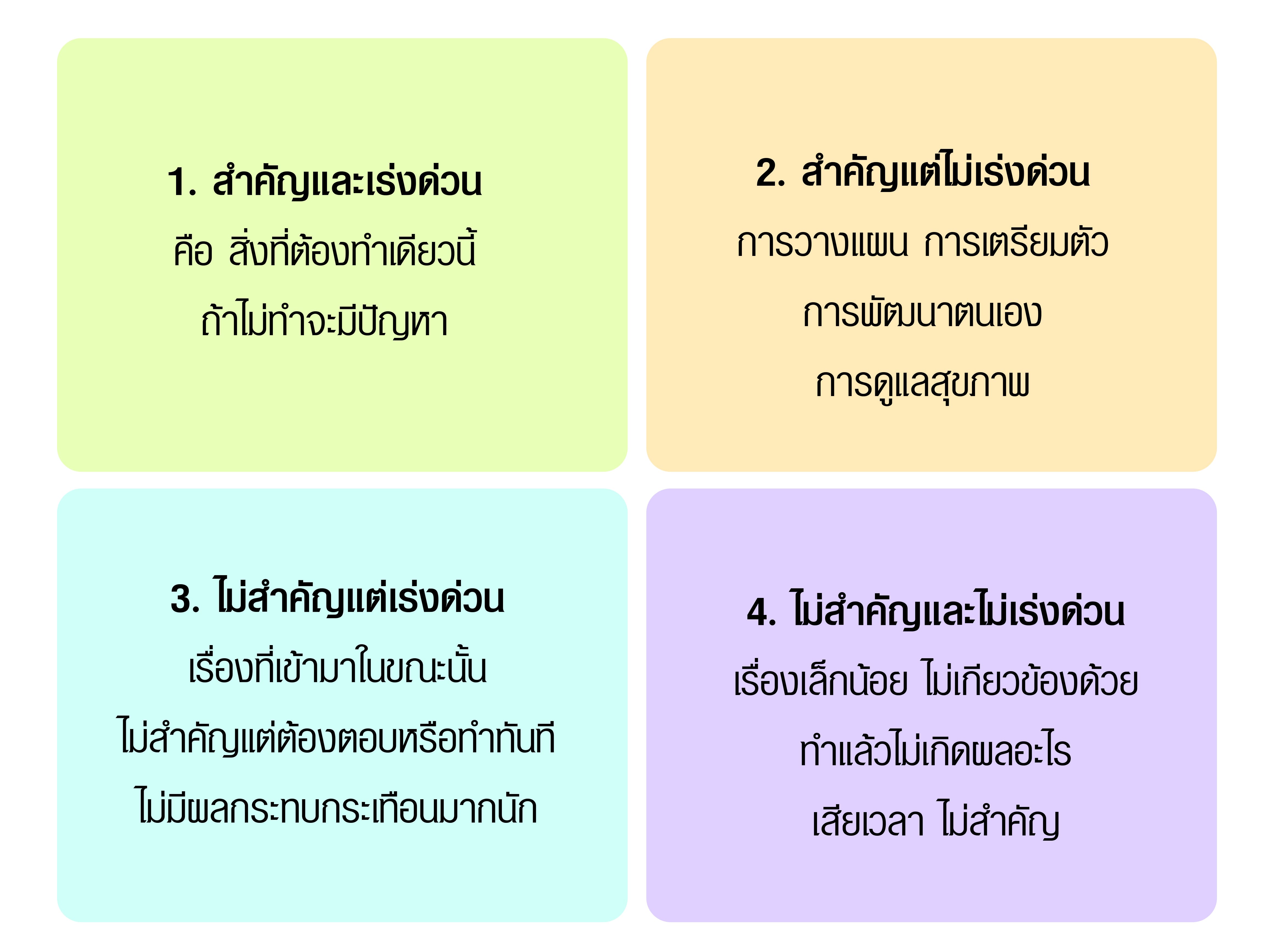 Time management