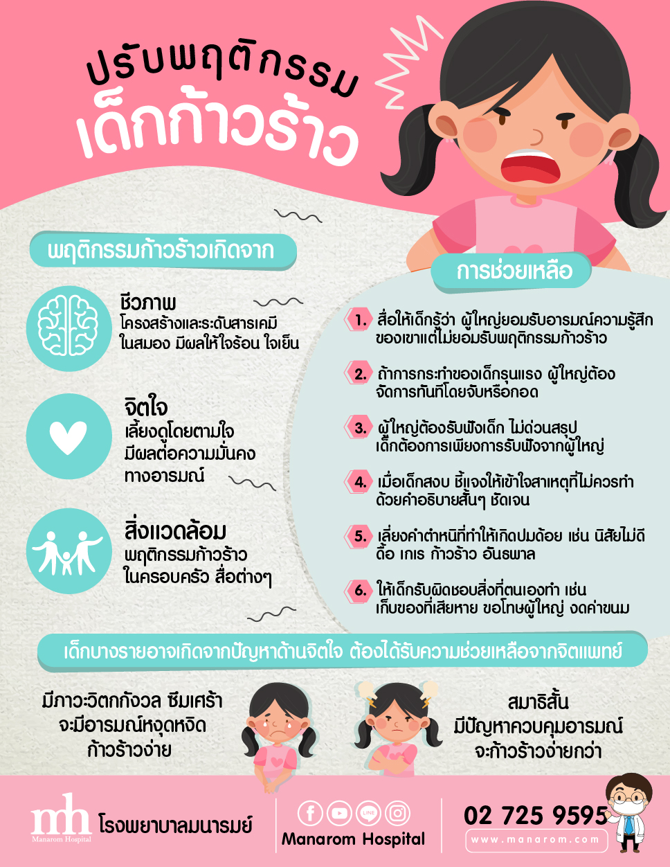 พฤติกรรมเกเร