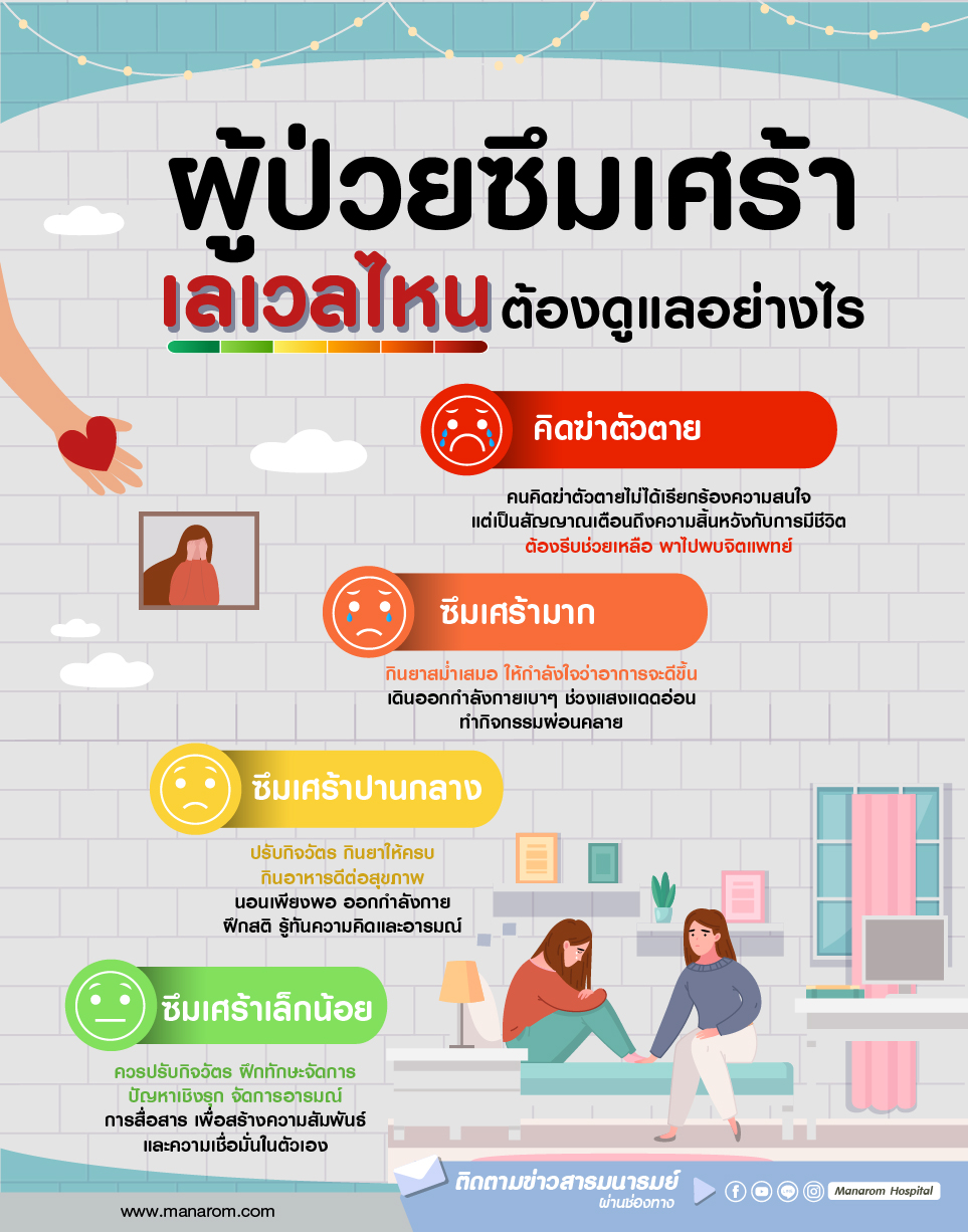 โรคซึมเศร้า