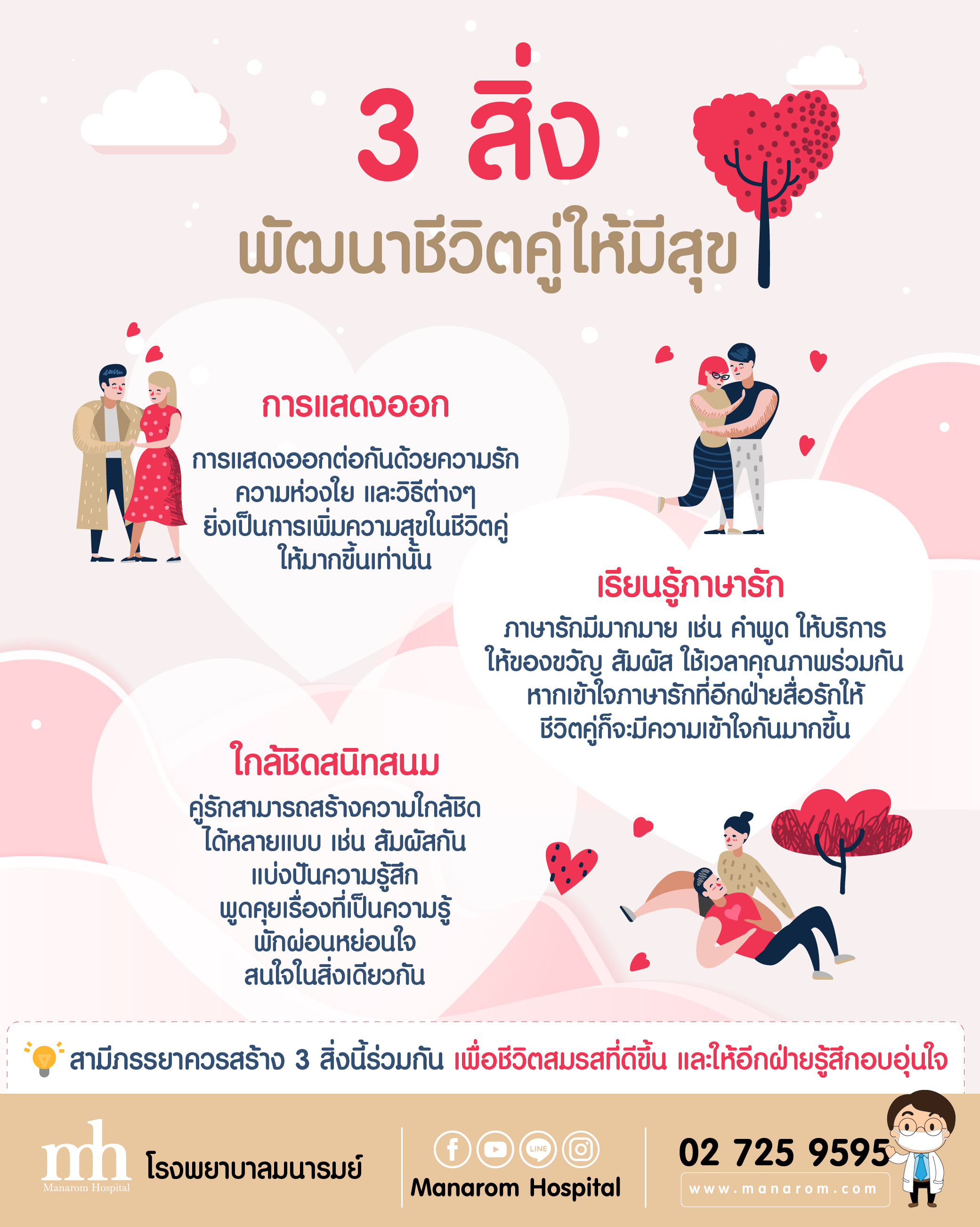 การใช้ชีวิตคู่