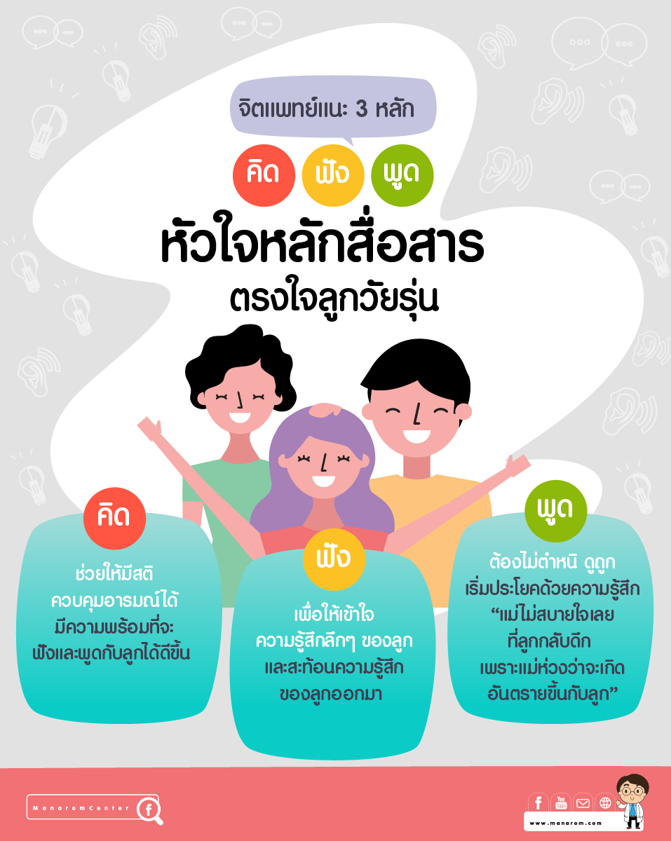 ความสุข ครอบครัว