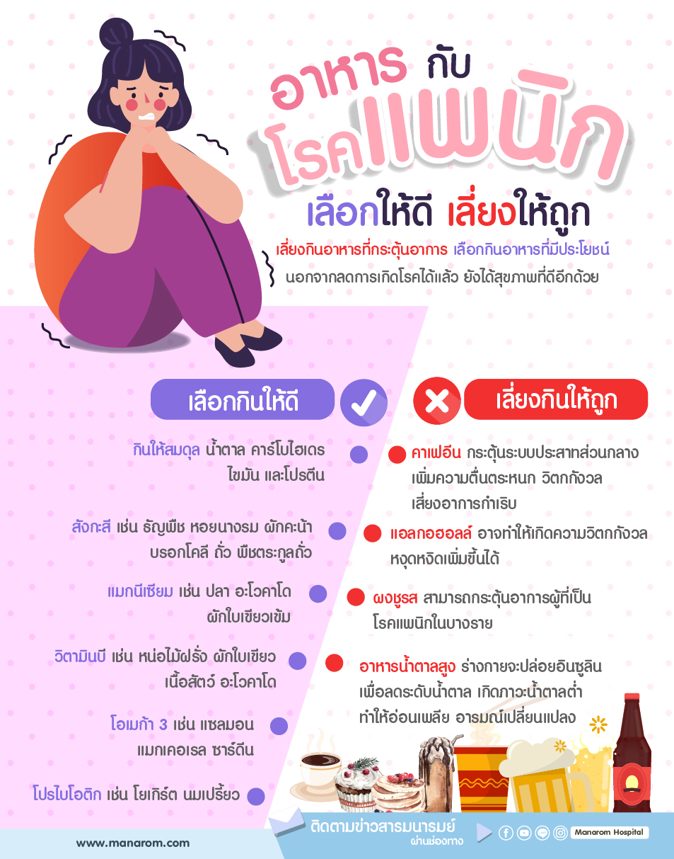 โรคแพนิก