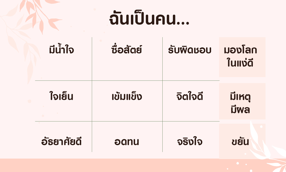 เห็นคุณค่าตัวเอง