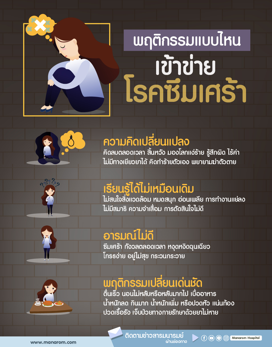 ซึมเศร้าซ่อนเร้น 