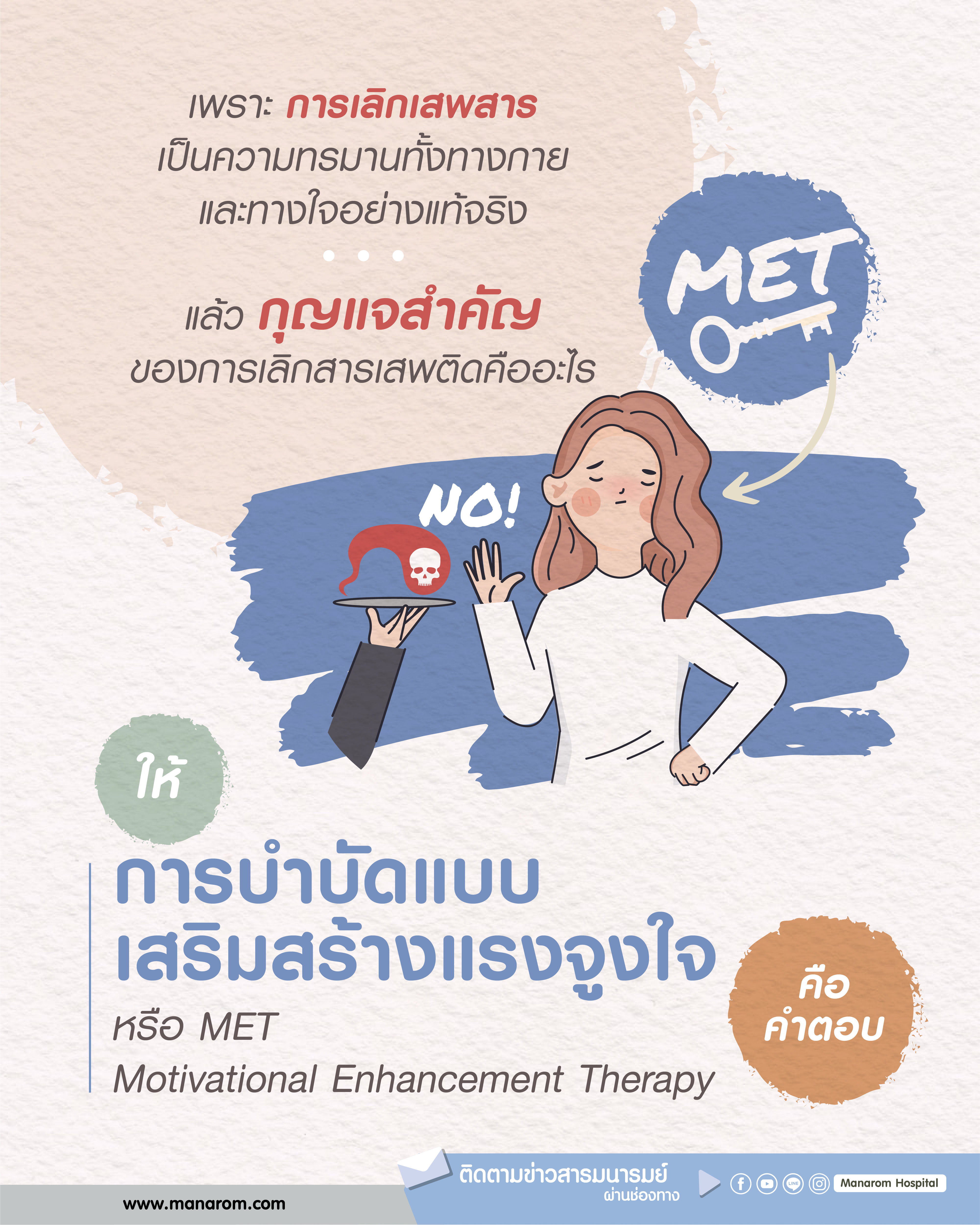 แรงจูงใจเลิกสารเสพติด