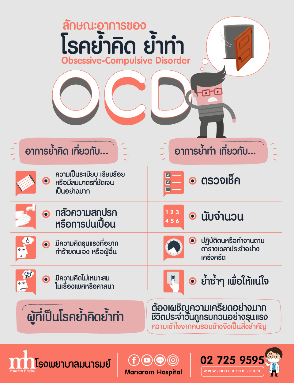 โรคย้ำคิดย้ำทำ คืออะไร