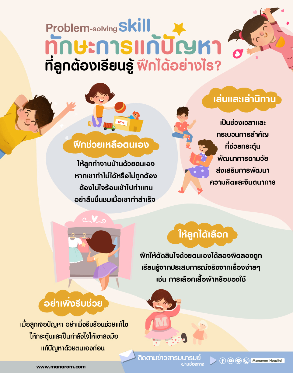 ทักษะการแก้ปัญหา
