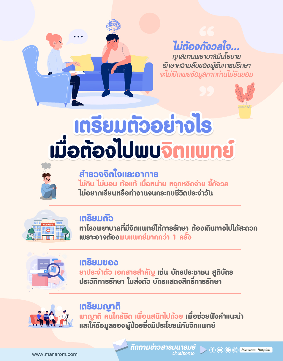 พบจิตแพทย์