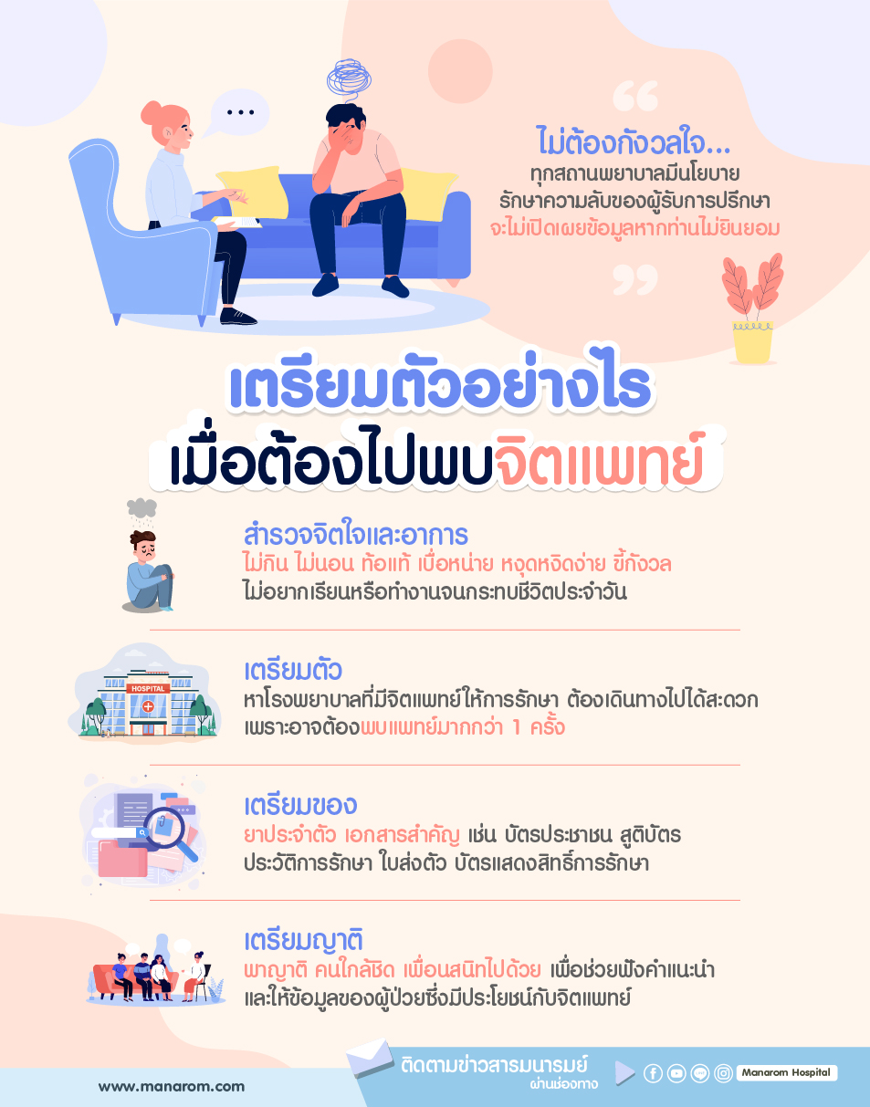 พบจิตแพทย์