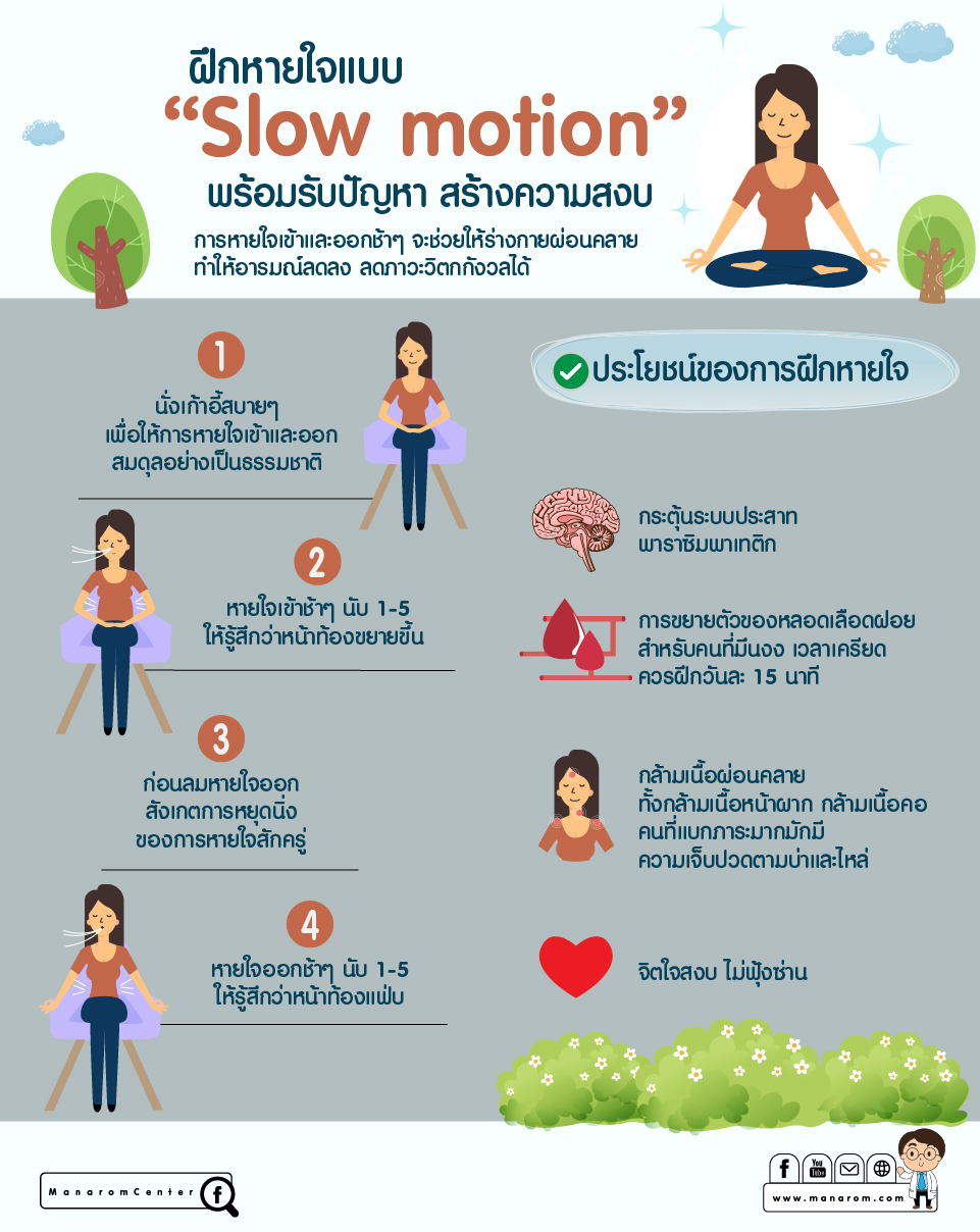 ฝึกหายใจ
