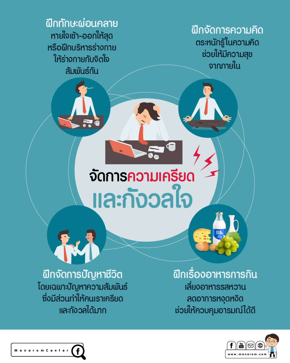 โรคเครียดคือ
