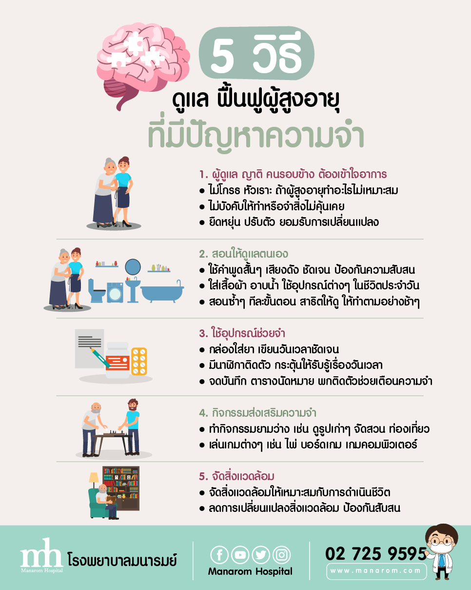 ดูแลผู้สูงวัย